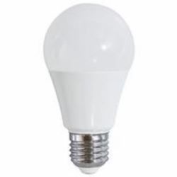 Lampade led